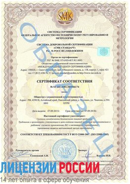 Образец сертификата соответствия Тверь Сертификат ISO 22000